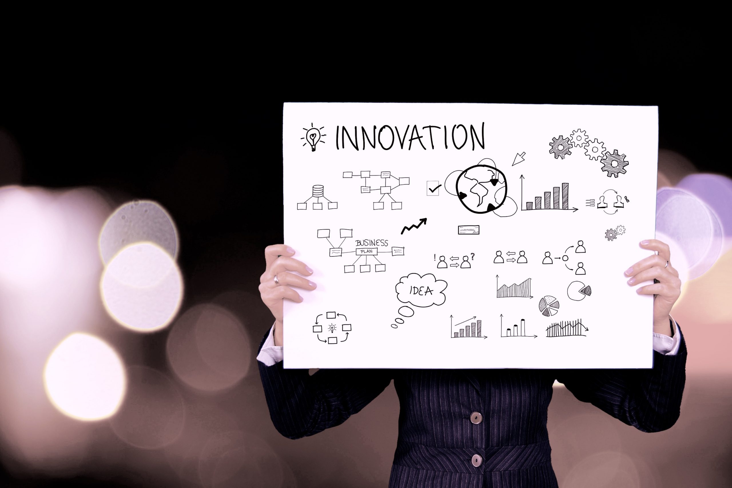 Ten Rules to Master the Art of Innovation